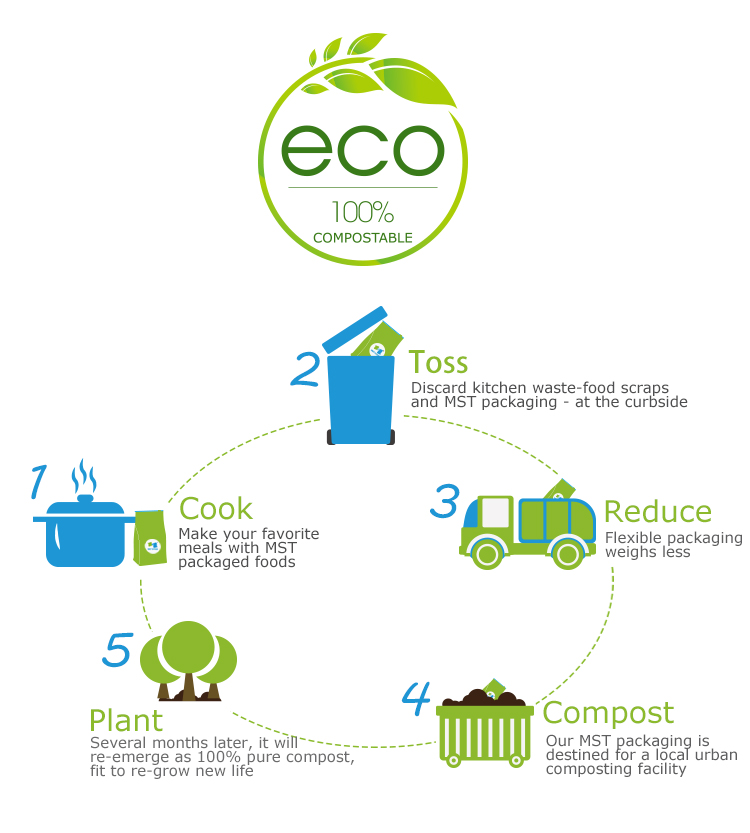 Compostable-Chips-Bag_02