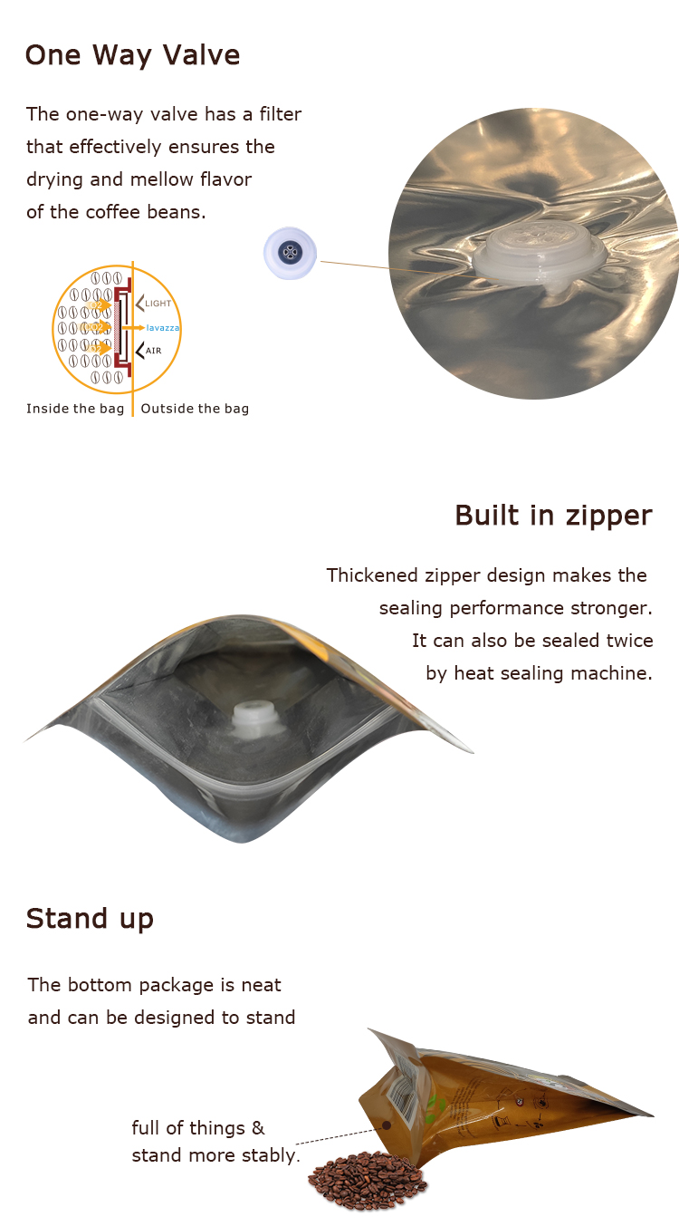 方 底 咖啡袋 _02