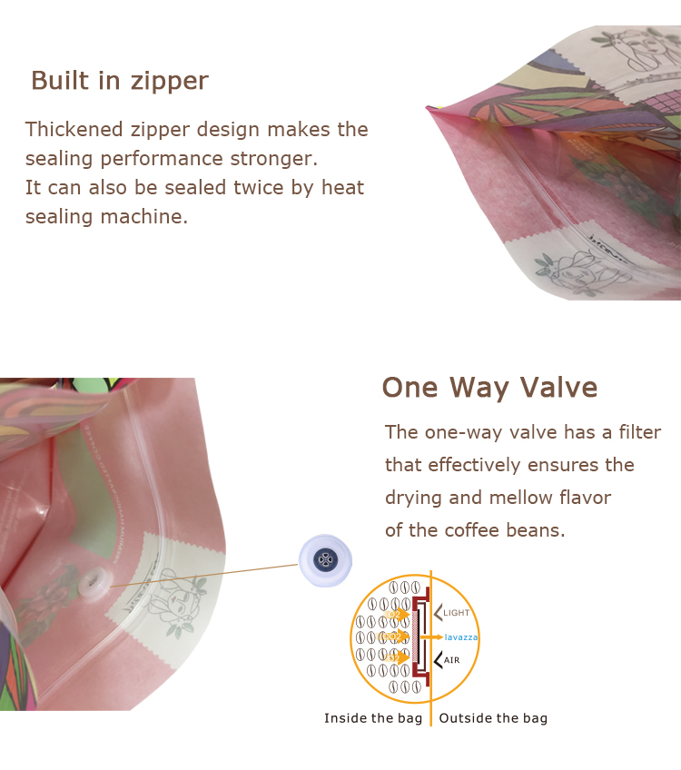 Standup-Kaffeetasche (3)