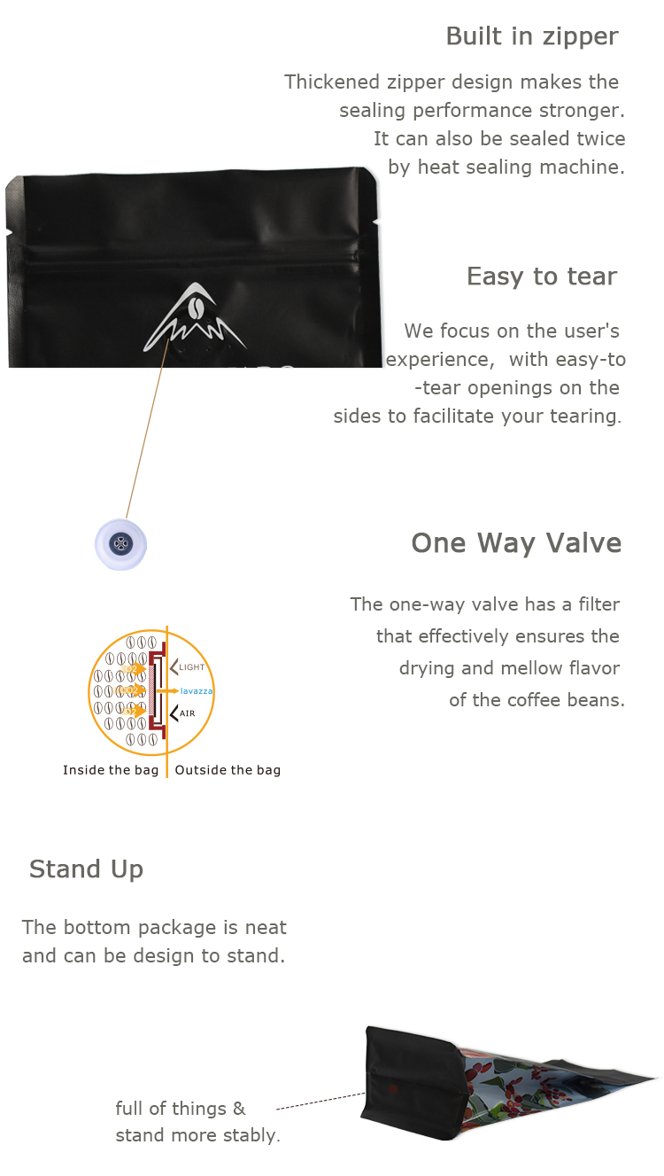 Schwarze Kaffeetasche (3)